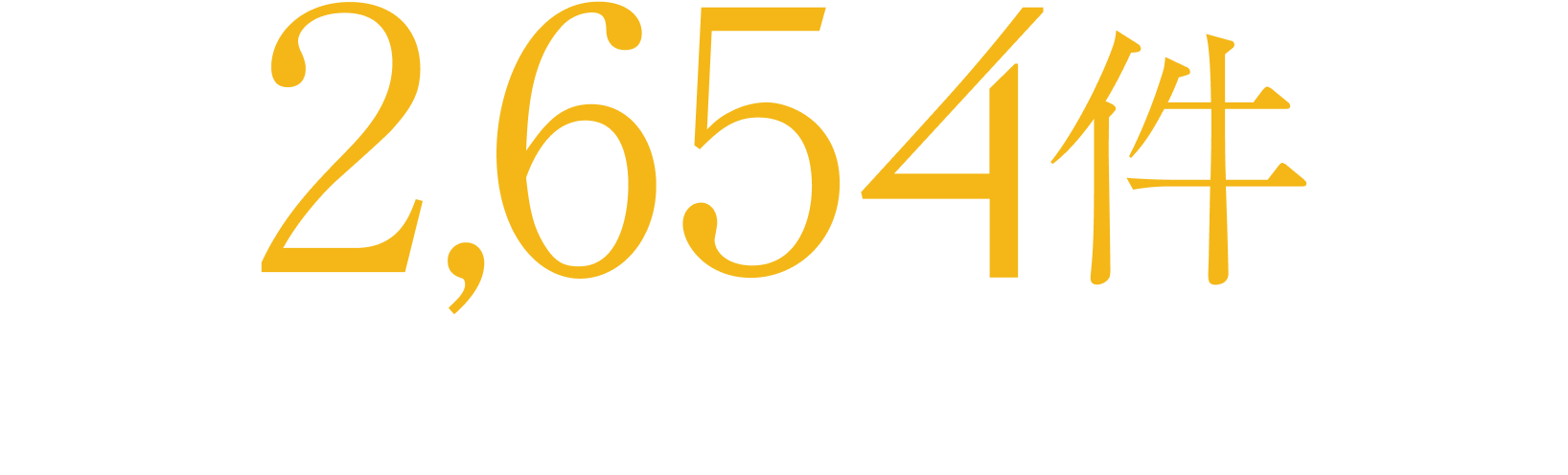 2,654件のお客様にご愛顧いただいています。